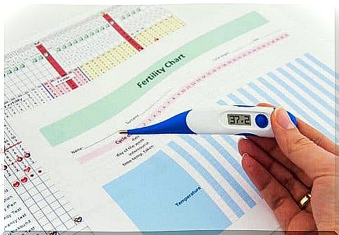 Tests to investigate mastalgia